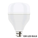 Illustration showing the wide application of a 12W LED bulb in various rooms.